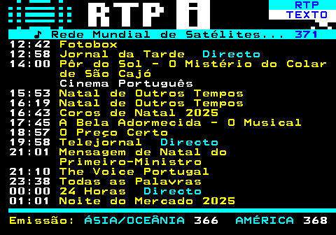 372.2. RTP. TEXTO. ♪ Rede Mundial de Satélites. 371. 12:42. Fotobox. 12:58. Jornal da Tarde. Directo. 14:00. Pôr do Sol - O Mistério do Colar de São Cajó. Cinema Português 15:53. Natal de Outros Tempos. 16:19. Natal de Outros Tempos. 16:43. Coros de Natal 2025. 17:45. A Bela Adormecida - O Musical. 18:57. O Preço Certo. 19:58. Telejornal. Directo. 21:01. Mensagem de Natal do Primeiro-Ministro. 21:10. The Voice Portugal. 23:38. Todas as Palavras. 00:00. 24 Horas. Directo. 01:01. Noite do Mercado 2025 Emissão:. ÁSIA OCEÂNIA. 366. AMÉRICA. 368.