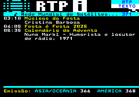 372.3. RTP. TEXTO. ♪ Rede Mundial de Satélites. 371. 03:10. Músicas da Festa. Cristina Barbosa 04:05. Festa é Festa 2025. 05:35. Calendário do Advento. Nuno Markl - Humorista e locutor de rádio, 1971. Emissão:. ÁSIA OCEÂNIA. 366. AMÉRICA. 368.