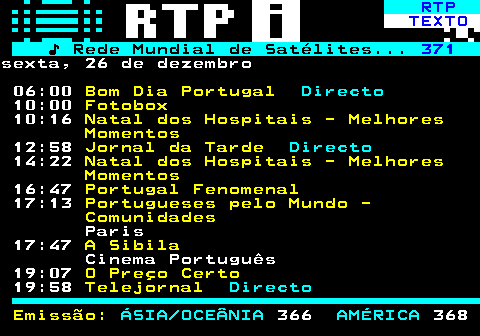 373.1. RTP. TEXTO. ♪ Rede Mundial de Satélites. 371.sexta, 26 de dezembro 06:00. Bom Dia Portugal. Directo. 10:00. Fotobox. 10:16. Natal dos Hospitais - Melhores Momentos. 12:58. Jornal da Tarde. Directo. 14:22. Natal dos Hospitais - Melhores Momentos. 16:47. Portugal Fenomenal. 17:13. Portugueses pelo Mundo - Comunidades. Paris 17:47. A Sibila. Cinema Português 19:07. O Preço Certo. 19:58. Telejornal. Directo. Emissão:. ÁSIA OCEÂNIA. 366. AMÉRICA. 368.