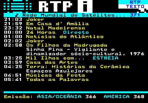 373.2. RTP. TEXTO. ♪ Rede Mundial de Satélites. 371. 21:03. Joker. 21:59. Em Casa d Amália. 23:32. Natal Madeirense. 00:00. 24 Horas. Directo. 01:00. Notícias do Atlântico. 02:02. Joker. 02:58. Os Filhos da Madrugada. Sinho Pina - Vigilante e dinamizador sócio-cultural, 1976 03:25. Mil Ilhas com. ESTREIA. 03:59. Casa das Artes. 04:25. Terra: Histórias da Cerâmica. Espaços Azulejares 04:51. Músicas da Festa. 05:41. Todas as Palavras Emissão:. ÁSIA OCEÂNIA. 366. AMÉRICA. 368.