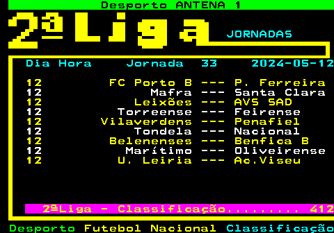 410.1. Desporto ANTENA 1. SN. JORNADAS Dia Hora Jornada 33 2024-05-12. 12 FC Porto B --- P. Ferreira. 12 Mafra --- Santa Clara. 12 Leixões --- AVS SAD. 12 Torreense --- Feirense. 12 Vilaverdens --- Penafiel. 12 Tondela --- Nacional. 12 Belenenses --- Benfica B. 12 Marítimo --- Oliveirense. 12 U. Leiria --- Ac.Viseu. 2ªLiga - Classificação. 412.