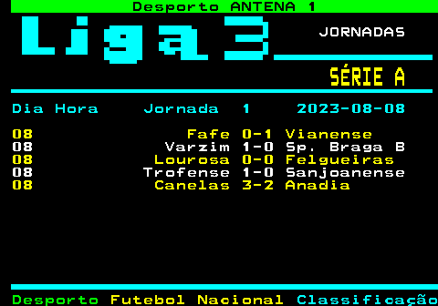 415.1. Desporto ANTENA 1. SN JORNADAS. SÉRIE A. Dia Hora Jornada 1 2023-08-08. 08 Fafe 0-1 Vianense. 08 Varzim 1-0 Sp. Braga B. 08 Lourosa 0-0 Felgueiras. 08 Trofense 1-0 Sanjoanense. 08 Canelas 3-2 Anadia.