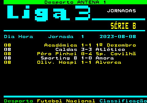 418.1. Desporto ANTENA 1. SN JORNADAS. SÉRIE B. Dia Hora Jornada 1 2023-08-08. 08 Académica 1-1 1º Dezembro. 08 Caldas 3-3 Atlético. 08 Pêro Pinhei 0-4 Sp. Covilhã. 08 Sporting B 1-0 Amora. 08 Oliv. Hospi 1-1 Alverca.