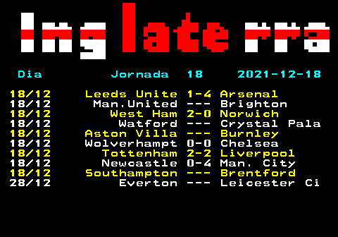 455.2. Dia Jornada 18 2021-12-18. 18 12 Leeds Unite 1-4 Arsenal. 18 12 Man.United --- Brighton. 18 12 West Ham 2-0 Norwich. 18 12 Watford --- Crystal Pala. 18 12 Aston Villa --- Burnley. 18 12 Wolverhampt 0-0 Chelsea. 18 12 Tottenham 2-2 Liverpool. 18 12 Newcastle 0-4 Man. City. 18 12 Southampton --- Brentford. 28 12 Everton --- Leicester Ci.