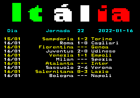456.1. Dia Jornada 22 2022-01-16. 15 01 Sampdoria 1-2 Torino. 16 01 Roma 1-0 Cagliari. 16 01 Fiorentina --- Genoa. 16 01 Juventus 2-0 Udinese. 16 01 Venezia 1-1 Empoli. 16 01 Milan --- Spezia. 16 01 Atalanta --- Inter. 16 01 Sassuolo 2-4 Verona. 16 01 Salernitana 0-3 Lazio. 16 01 Bologna --- Napoli.