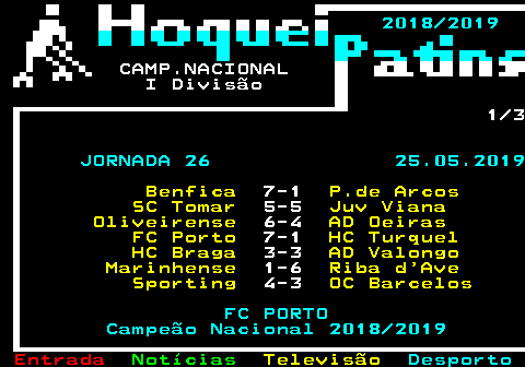470.1. 2018 2019. CAMP.NACIONAL I Divisão 1 3. JORNADA 26 25.05.2019. Benfica. 7-1. P.de Arcos SC Tomar. 5-5. Juv Viana Oliveirense. 6-4. AD Oeiras FC Porto. 7-1. HC Turquel HC Braga. 3-3. AD Valongo Marinhense. 1-6. Riba d Ave Sporting. 4-3. OC Barcelos. FC PORTO Campeão Nacional 2018 2019.