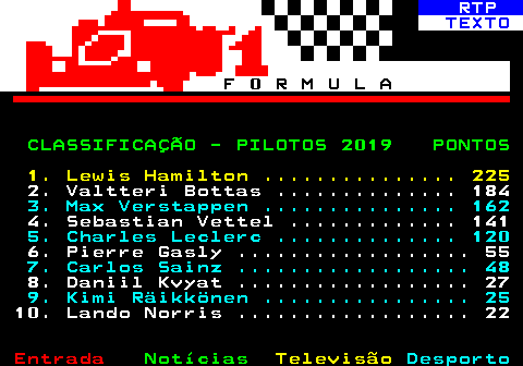 485.3. RTP. TEXTO. F 0 R M U L A. CLASSIFICAÇÃO - PILOTOS 2019 PONTOS. 1. Lewis Hamilton . 225. 2. Valtteri Bottas . 184. 3. Max Verstappen . 162. 4. Sebastian Vettel . 141. 5. Charles Leclerc . 120. 6. Pierre Gasly . 55. 7. Carlos Sainz . 48. 8. Daniil Kvyat . 27. 9. Kimi Räikkönen . 25. 10. Lando Norris . 22.