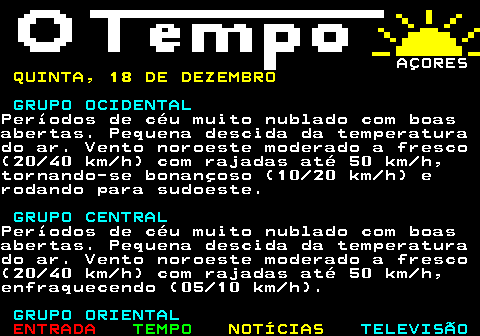 580.1. AÇORES. QUINTA, 18 DE DEZEMBRO. GRUPO OCIDENTAL.Períodos de céu muito nublado com boasabertas. Pequena descida da temperaturado ar. Vento noroeste moderado a fresco(20 40 km h) com rajadas até 50 km h,tornando-se bonançoso (10 20 km h) erodando para sudoeste. GRUPO CENTRAL.Períodos de céu muito nublado com boasabertas. Pequena descida da temperaturado ar. Vento noroeste moderado a fresco(20 40 km h) com rajadas até 50 km h,enfraquecendo (05 10 km h). GRUPO ORIENTAL.