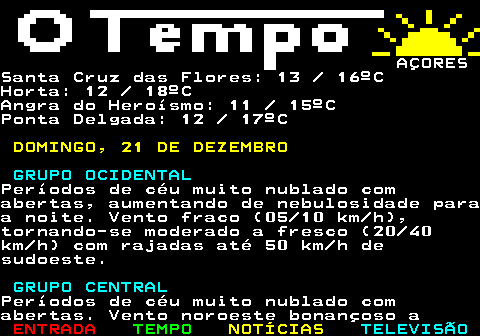 580.5. AÇOREStornando-se cavado. Ondas noroeste de 4a 5 metros, diminuindo para 3 a 4metros. Temperatura da água do mar: 18ºC. Grupo Central:. Mar encrespado,tornando-se de pequena vaga. Ondasnoroeste de 3 a 5 metros, diminuindopara 2 a 4 metros. Temperatura da águado mar: 18ºC. Grupo Oriental:. Mar encrespado a depequena vaga. Ondas noroeste de 3 a 5metros, diminuindo para 2 a 4 metros.Temperatura da água do mar: 19ºC. TEMPERATURAS MÍNIMAS E MÁXIMAS.PREVISTAS:Santa Cruz das Flores: 13 18ºCHorta: 13 18ºCAngra do Heroísmo: 12 17ºC.
