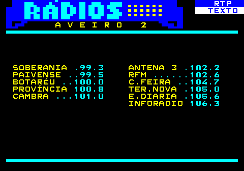 586.5. RTP. TEXTO. A V E I R O 2 SOBERANIA. .99.3. ANTENA 3. .102.2. PAIVENSE. . 99.5. RFM. . 102.6. BOTARÉU. . 100.0. C.FEIRA. . 104.7. PROVÍNCIA. 100.8. TER.NOVA. .105.0. CAMBRA. . 101.0. E.DIARIA. .105.6. INFORADIO. 106.3.