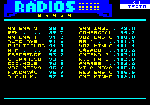 586.8. RTP. TEXTO. B R A G A ANTENA 2. . 88.0. SANTIAGO. . 98.0. RFM. . 89.7. COMERCIAL. .99.2. ANTENA 1. . 91.3. VOZ BASTO. 100.0. ALTO AVE. .91.6. RR 1. . 101.1. PUBLICELOS. 91.9. VOZ MINHO. 101.1. RTM. . 93.0. CÁVADO. . 102.4. ESPOSENDE. .93.2. ANTENA 3. .103.0. C.LANHOSO. .93.5. R.C.FAFE. .103.8. CID.HOJE. . 94.0. AMARES. . 104.4. VOZ NEIVA. .95.6. VILA NOVA. 105.0. FUNDAÇÃO. . 95.9. REG.BASTO. 105.6. A.A.U.M. . 97.5. ANT.MINHO. 106.0.