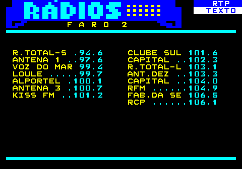 586.13. RTP. TEXTO. F A R O 2 R.TOTAL-S. .94.6. CLUBE SUL. 101.6. ANTENA 1. . 97.6. CAPITAL. . 102.3. VOZ DO MAR. 99.4. R.TOTAL-L. 103.1. LOULE. . 99.7. ANT.DEZ. . 103.3. ALPORTEL. .100.1. CAPITAL. . 104.0. ANTENA 3. .100.7. RFM. . 104.9. KISS FM. . 101.2. FAB.DA SE. 106.5. RCP. . 106.1.