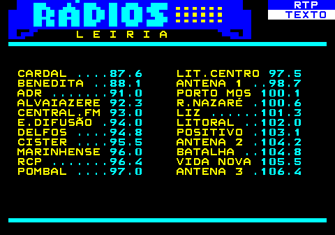 586.15. RTP. TEXTO. L E I R I A CARDAL. . 87.6. LIT.CENTRO. 97.5. BENEDITA. . 88.1. ANTENA 1. . 98.7. ADR. . 91.0. PORTO MOS. 100.1. ALVAIAZERE. 92.3. R.NAZARÉ. .100.6. CENTRAL.FM. 93.0. LIZ. . 101.3. E.DIFUSÃO. .94.0. LITORAL. . 102.0. DELFOS. . 94.8. POSITIVO. .103.1. CISTER. . 95.5. ANTENA 2. .104.2. MARINHENSE. 96.0. BATALHA. . 104.8. RCP. . 96.4. VIDA NOVA. 105.5. POMBAL. . 97.0. ANTENA 3. .106.4.