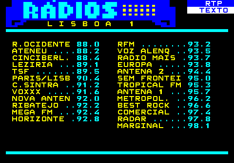 586.16. RTP. TEXTO. L I S B O A 1 R.OCIDENTE. 88.0. RFM. . 93.2. ATENEU. . 88.2. VOZ ALENQ. . 93.5. CINCIBERL. 88.4. RADIO MAIS. .93.7. LEZIRIA. . 89.1. EUROPA. . 93.8. TSF. . 89.5. ANTENA 2. . 94.4. PARIS LISB. 90.4. SEM FRONTEI. 95.0. C.SINTRA. . 91.2. TROPICAL FM. 95.3. VOXXX. . 91.6. ANTENA 1. . 95.7. NOVA ANTEN. 92.0. METROPOL. . 96.2. RIBATEJO. . 92.2. BEST ROCK. . 96.6. MEGA FM. . 92.4. COMERCIAL. . 97.4. HORIZONTE. .92.8. RADAR. . 97.8. MARGINAL. . 98.1.