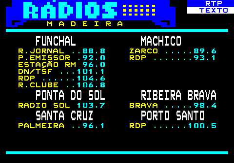 586.18. RTP. TEXTO. M A D E I R A. FUNCHAL MACHICO. R.JORNAL. . 88.8. ZARCO. . 89.6. P.EMISSOR. .92.0. RDP. . 93.1. ESTAÇÃO RM. 96.0. DN TSF. . 101.1. RDP. . 104.6. R.CLUBE. . 106.8. PONTA DO SOL RIBEIRA BRAVA. RADIO SOL. 103.7. BRAVA. . 98.4. SANTA CRUZ PORTO SANTO. PALMEIRA. . 96.1. RDP. . 100.5.