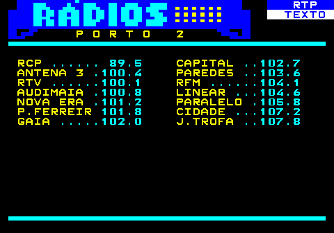 586.20. RTP. TEXTO. P O R T O 2 RCP. . 89.5. CAPITAL. . 102.7. ANTENA 3. .100.4. PAREDES. . 103.6. RTV. . 100.1. RFM. . 104.1. AUDIMAIA. .100.8. LINEAR. . 104.6. NOVA ERA. .101.2. PARALELO. .105.8. P.FERREIR. 101.8. CIDADE. . 107.2. GAIA. . 102.0. J.TROFA. . 107.8.