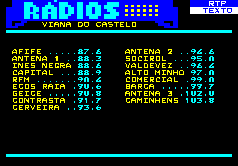 586.24. RTP. TEXTO. VIANA DO CASTELO AFIFE. . 87.6. ANTENA 2. . 94.6. ANTENA 1. . 88.3. SOCIROL. . 95.0. INES NEGRA. 88.6. VALDEVEZ. . 96.4. CAPITAL. . 88.9. ALTO MINHO. 97.0. RFM. . 90.4. COMERCIAL. .99.0. ECOS RAIA. .90.6. BARCA. . 99.7. GEICE. . 90.8. ANTENA 3. .102.0. CONTRASTA. .91.7. CAMINHENS. 103.8. CERVEIRA. . 93.6.