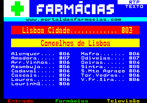 801.1. RTP. TEXTO. www.portaldasfarmacias.com. Lisboa Cidade. 803. Concelhos de Lisboa. Alenquer. 806 Mafra. 806 Amadora. 807 Odivelas. 807 Arr.Vinhos. 806 Oeiras. 804 Azambuja. 806 Sintra. 805 Cadaval. 806 S.Mte Agraço 806 Cascais. 804 Tor.Vedras. 806 Loures. 806 V.Fr.Xira. 806 Lourinhã. 806.