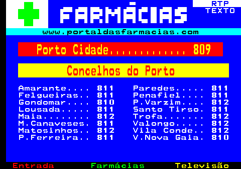 802.1. RTP. TEXTO. www.portaldasfarmacias.com. Porto Cidade. 809. Concelhos do Porto. Amarante. 811 Paredes. 811 Felgueiras. 811 Penafiel. 811 Gondomar. 810 P.Varzim. 812 Lousada. 811 Santo Tirso. 811 Maia. 812 Trofa. 812 M.Canaveses. 811 Valongo. 812 Matosinhos. 812 Vila Conde. 812 P.Ferreira. 811 V.Nova Gaia. 810.